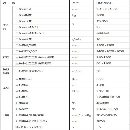 纽威1米双工位卧加