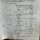 海天160H/D加大型卧式加工中心，工作台1.8米2米，X轴.