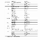 刚刚买下：马扎克100MYL车铣复合，6寸卡盘，12工位刀.